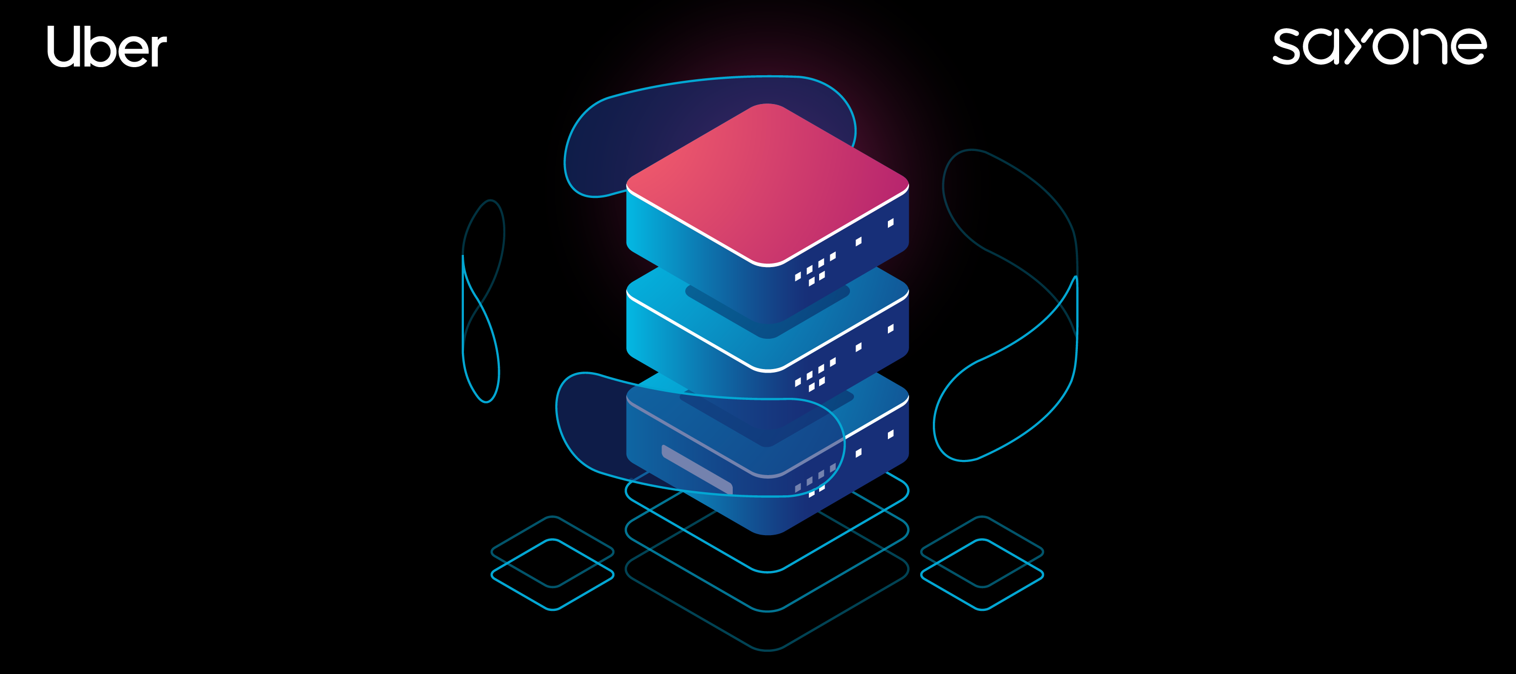 A Look at the Uber Microservices Architecture
